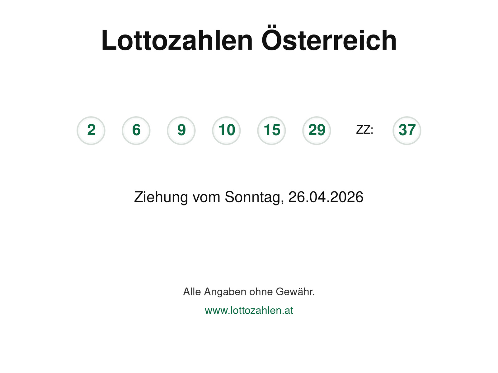 Lottozahlen Österreich